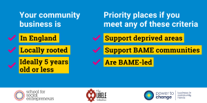 infographic showing eligibility criteria and priorty place criteria