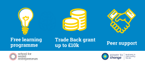 3 icons depicting learning programme, trade back grant up to £10k and peer network