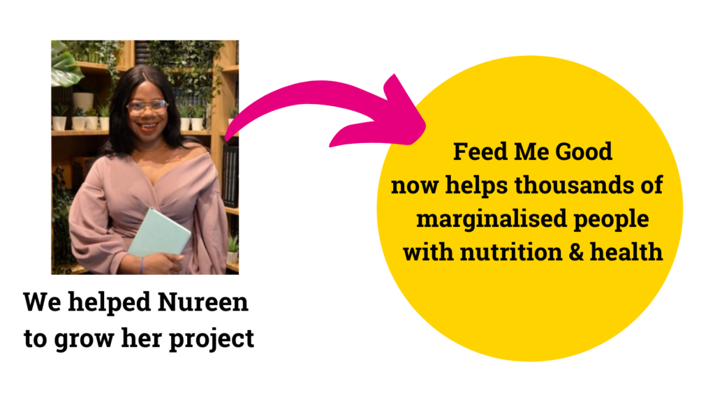 A picture Nureen Glaves and wording: we helped Nureen to grow her project. Feed Me Good now helps thousands of marginalised people with nutrition & health